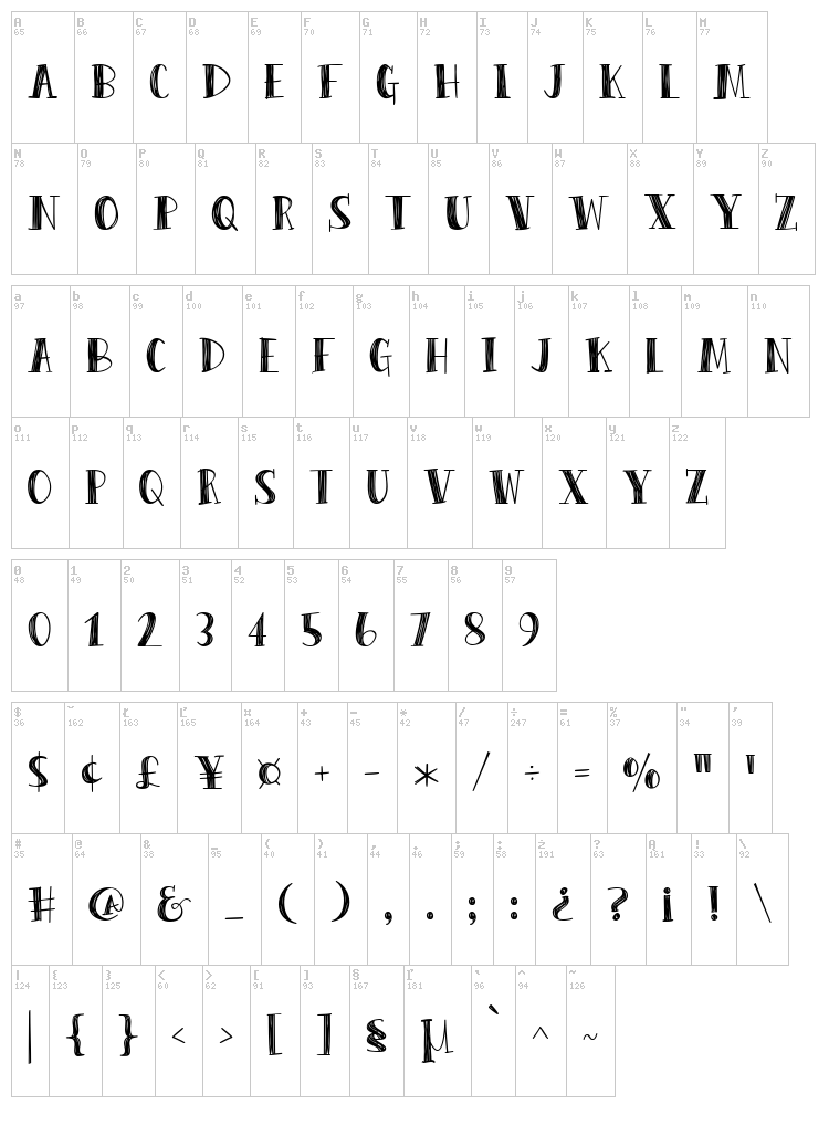 Peas & Carrots font map